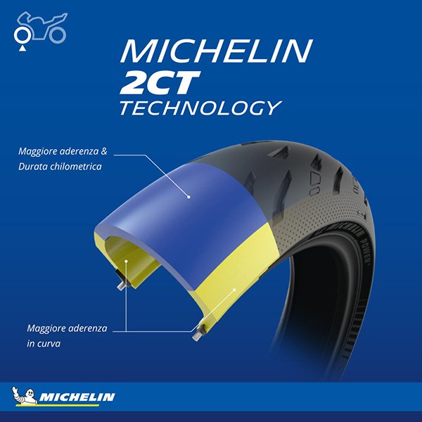 MICHELIN 120/70 ZR17 (58W)