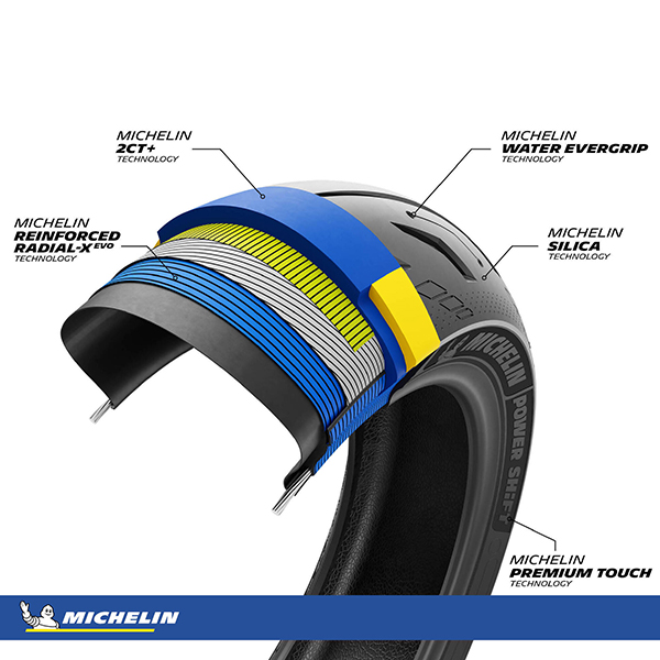 MICHELIN 120/70 R15 56H
