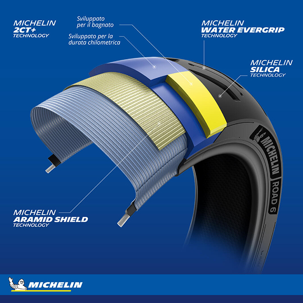 MICHELIN 120/70 ZR17 (58W)
