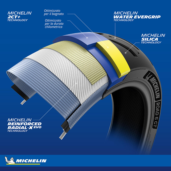 MICHELIN 120/70 ZR17 (58W)
